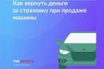 Как вернуть деньги за каско и ОСАГО при продаже машины