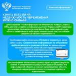 Росреестр информирует о возможности самостоятельно в режиме онлайн проверить свои объекты недвижимости на наличие/отсутствие ограничений на них