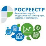 Как уведомить о повреждении или уничтожении пунктов ГГС?