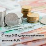 прожиточный минимум