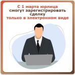 юр. лица