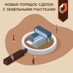 новый порядок сделок