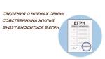 егрн