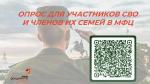 сво